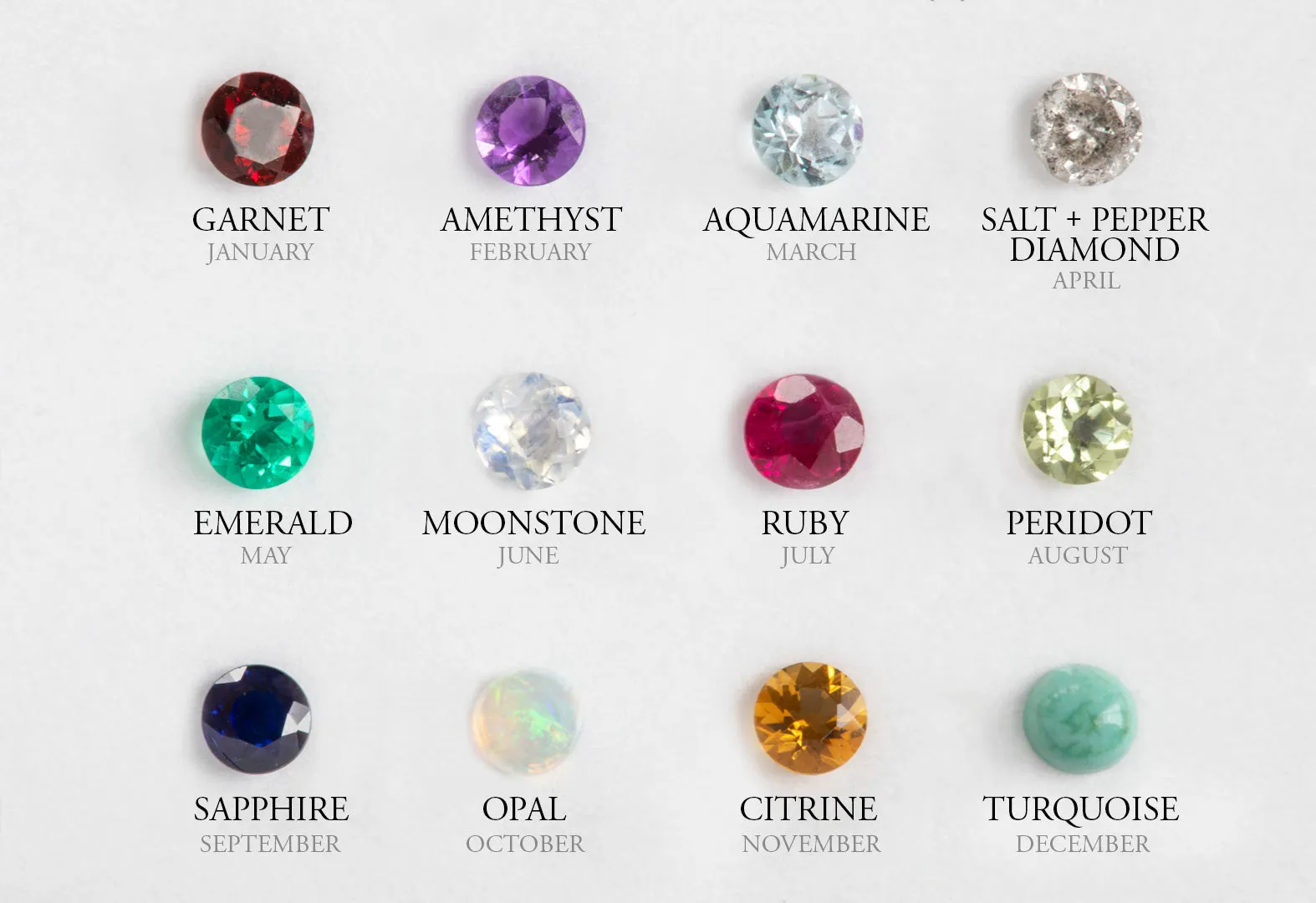 Custom Multi-Birthstone Ring